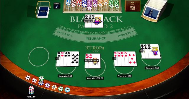 History of Blackjack